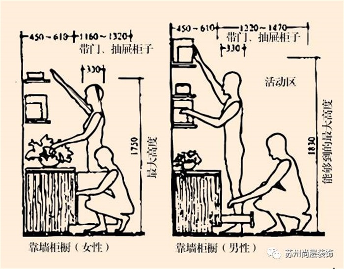 別墅室內(nèi)裝修