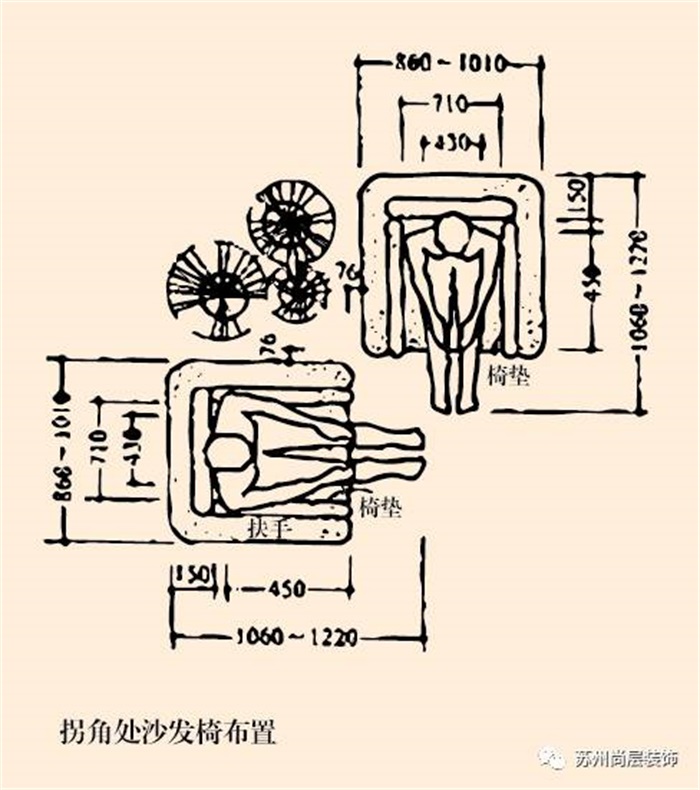 別墅室內(nèi)裝修