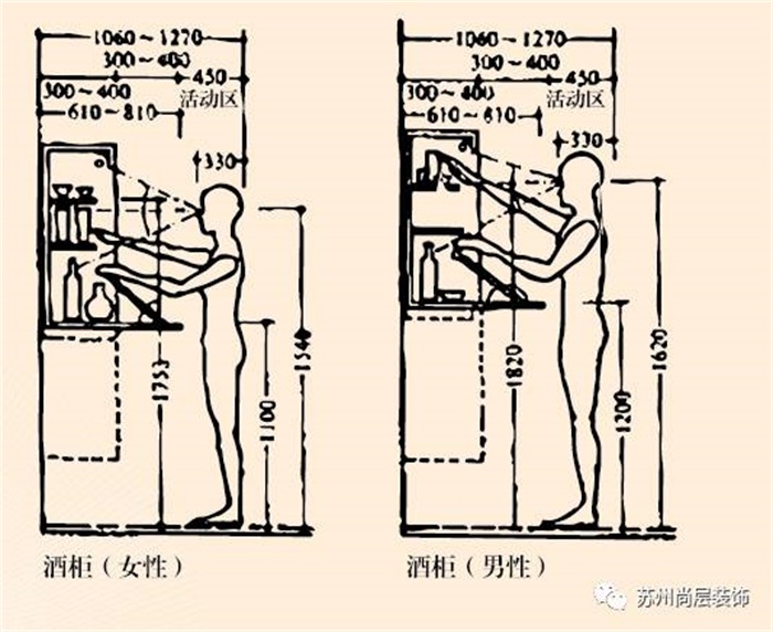 別墅室內(nèi)裝修